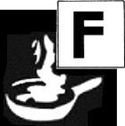 Piktogramm für Brandklasse F